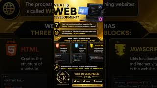 Start your Web Development journey today! 🚀 #webdevelopment #html #css #javascript #webdevbysk