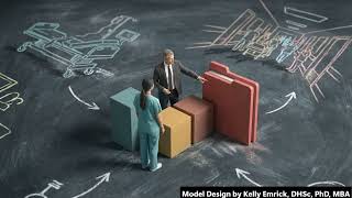 Celebrity Structure, Process and Outcome Healthcare Model Profile