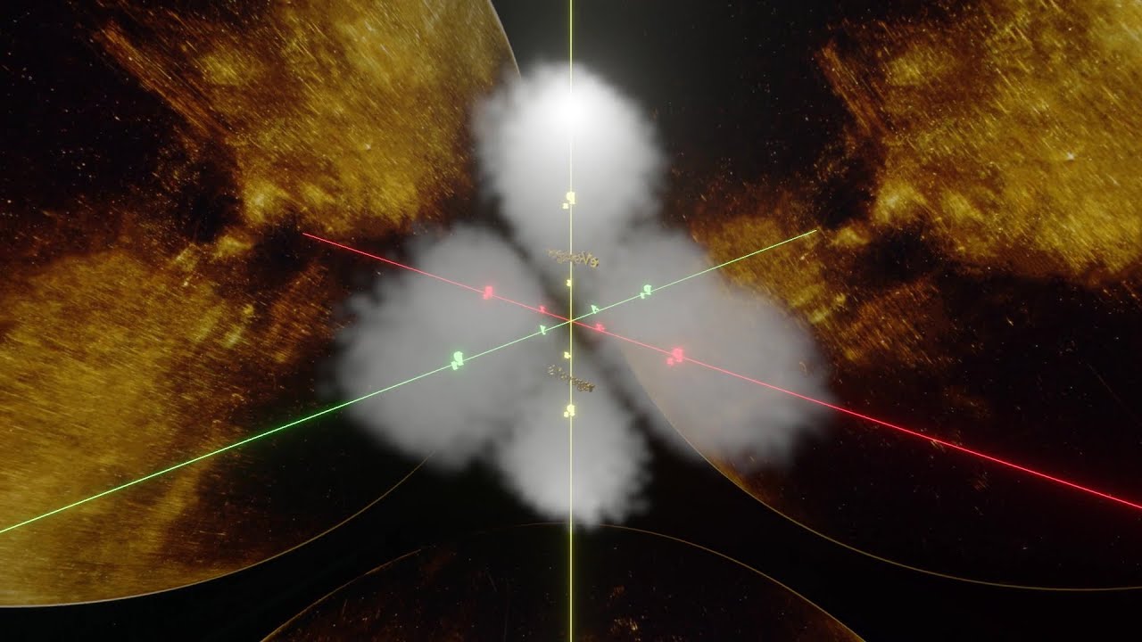 The relative orientations of Px, Py & Pz orbital , 3D - YouTube