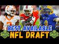 2026 NFL Draft | Best Available Prospects Going Into Day 3