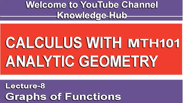 #MTH101 Lecture 8 #Graphs of Functions