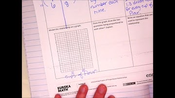 Interpreting Graphs of Proportional Relationships