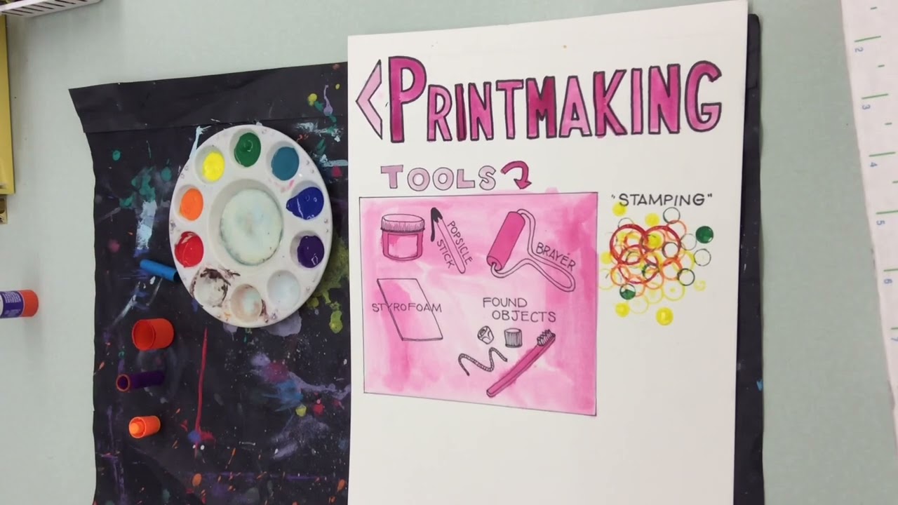 Stamping Using Found Objects