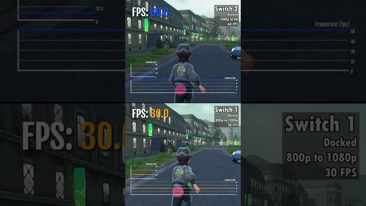 Обзор Pokémon Legends Z-A | Одна из худших игр про покемонов за последние годы