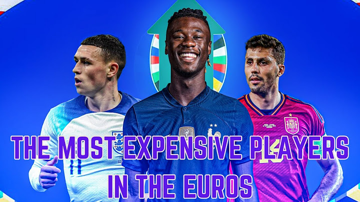 Every Nations Most Expensive Player