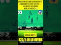 zimbabwe 822 match highlights | Cricket world Shocked 🤯#ytshorts #youtubeshorts