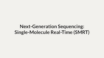 Next-Generation Sequencing: Single-Molecule Real-Time (SMRT) Sequencing