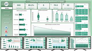 Corporate Governance Dashboard in Excel