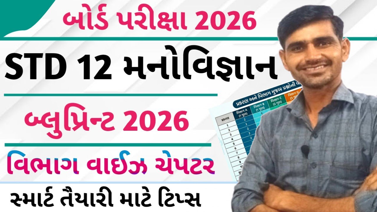 STD 12 Manovigyan Blueprint 2026 || Manovigyan Blueprint Board Exam 2026 |STD 12 Manovigyan imp 2026