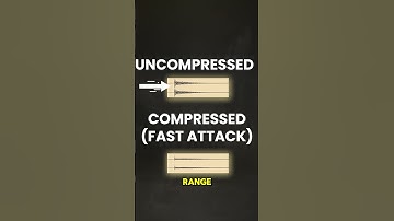 Explaining Attack Settings On A Compressor
