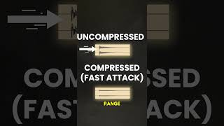 Explaining Attack Settings On A Compressor