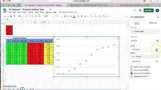 Creating Projectile Analysis Graph
