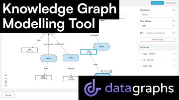 Data Graphs