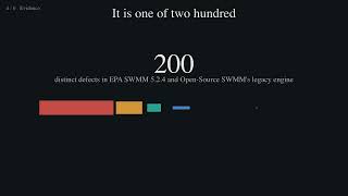 I've Got 99 Problems and Open-Source Ain't One | SWMM Code Review