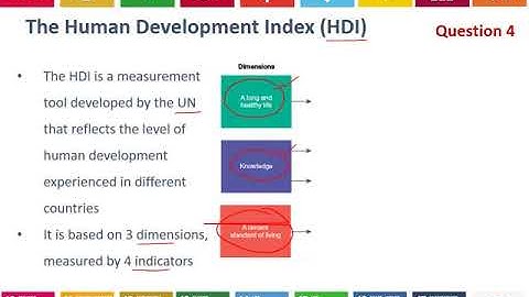 Human development and the HDI