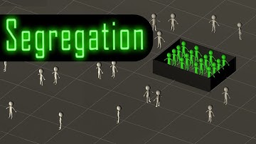 🟩Why are minorities segregated? - A simulation🟩