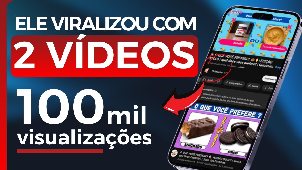 Isso VIRALIZA Muito Fácil! Canal Dark de QUIZ Sobre Futebol - Como Fazer  Vídeo SEM APARECER no Canva 