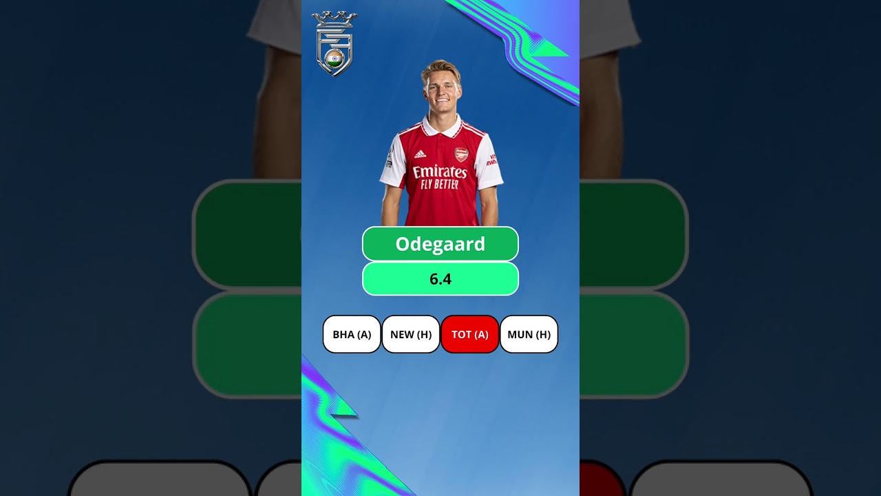 FPL WATCHLIST GAMEWEEK 18 | FPL 2022/23 | FPL Focus India | 