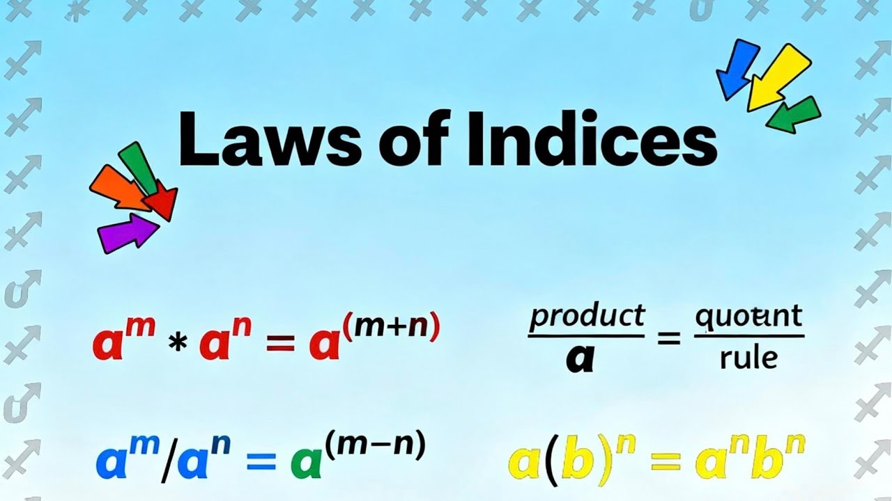 LAW OF INDICES YouTube