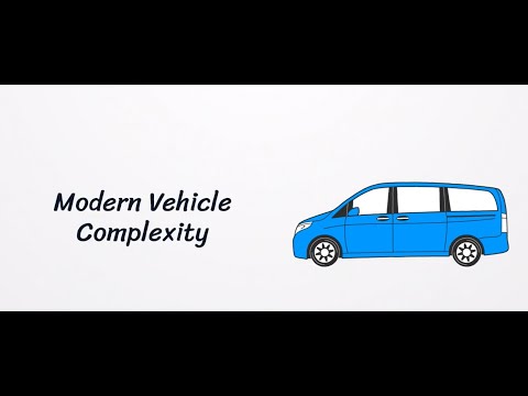 Automotive Systems Engineering Pdf