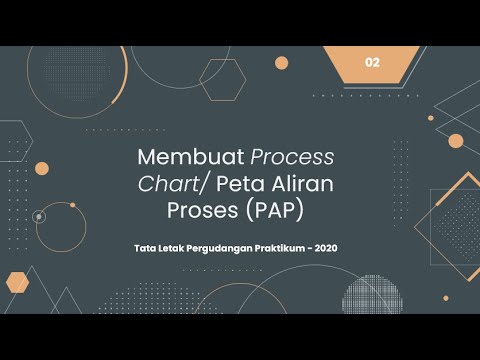 02 Peta Aliran Proses/Process Chart - YouTube