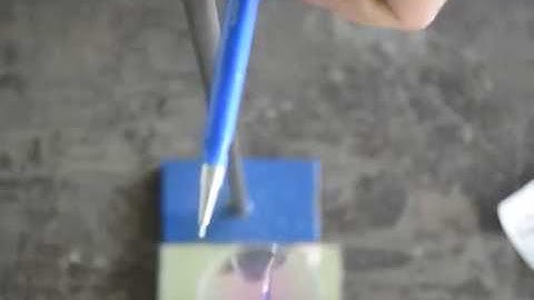 Refractive index of a liquid using a watch glass Dimensions