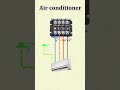 Air Conditioner Wiring Indoor To Outdoor Airconditioner Electrical
