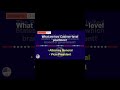 128 civics questions and answers - U.S. citizenship I N400 Interview #n400 #english #learnenglish