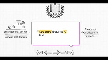 🇬🇧 Structure First. Not AI First - How Organisational AI Turns Chaos into Impact.