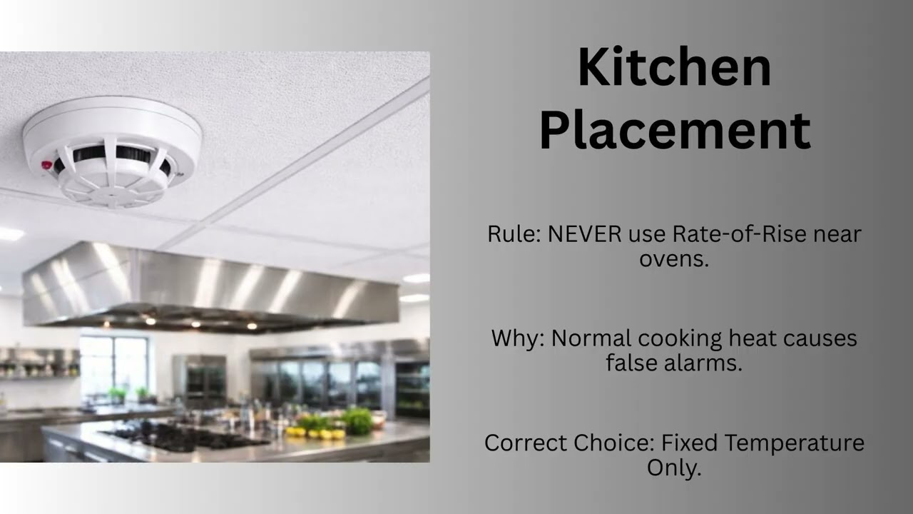 Heat Detectors Explained: Fixed Temp vs. Rate-of-Rise