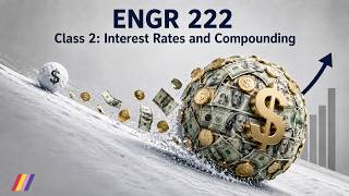 Interest Rates and Compounding - ENGR 222, Class 2 (19 Aug 2026)