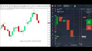 Binary Options for Beginners | Simple MT4 Indicator Strategy