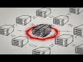 The Architecture of Resilience: Scaling Transactions from One Node to a Thousand