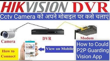 How to Hikvision Dvr Online configuration Setup Mobile App!! Guarding Vision Configuration in Hindi