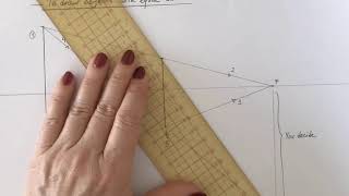 objects with equal distance to each other in 2 point perspective