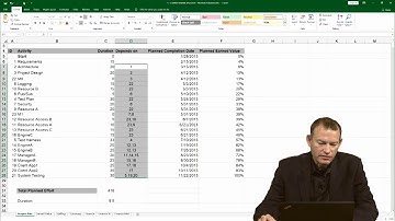 9 How-To: Calculating Complexity
