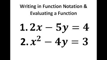 Function Notation and Evaluating a Function