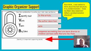 Day 16:  Summarizing an Informational Text