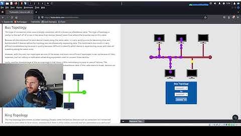 TryHackMe: Introducing LAN Topologies | THM Series: Pre-Security: Intro to LAN #1