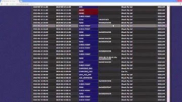 Active Track Guard Monitoring System