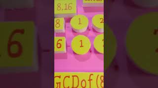 Download Lagu Greatest common divisor non working model MP3