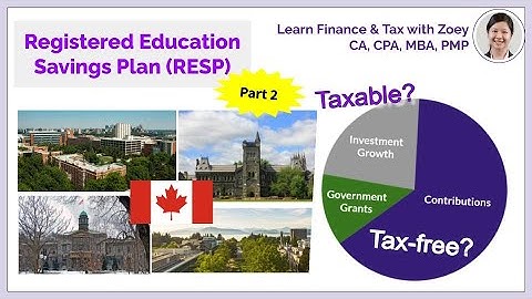 RESP - Part 2 - Types of RESPs, tax consequences & maximize the value of your RESP!