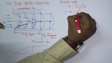 Lecture 16 | Problems on Forced convection | Internal Flow | Heat and Mass Transfer