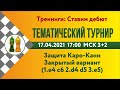 [RU] Тематический турнир - 5. Закрытый вариант защита Каро-Канн lichess.org