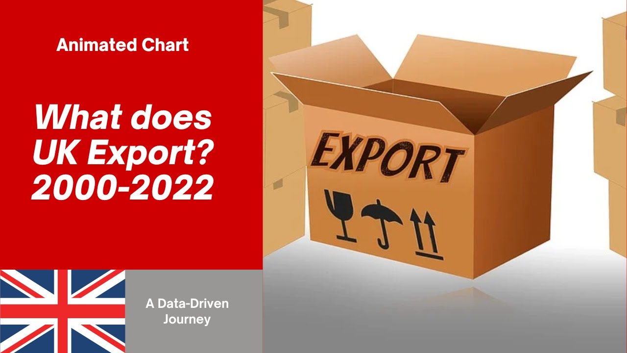 Top UK Exports (2000-2022) | Animated Data Chart