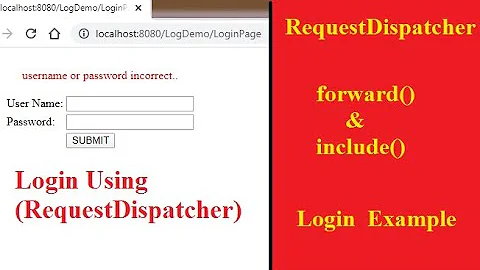 RequestDispatcher forward and include Login example