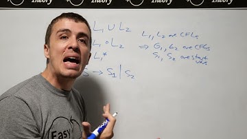 Contextvrije grammatica (CFG) Voorbeeld: Union/Concat/Star