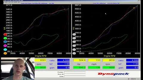 s300 Live Training: Turbo B-Series EK Civic Part 3 | Evans Performance Academy