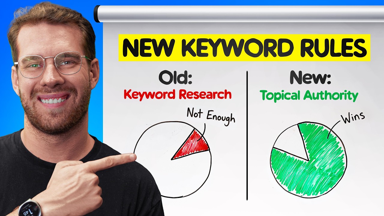 Keywords No Longer Work the Way You Think in 2026