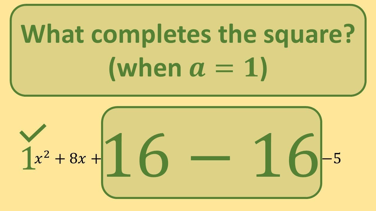 Completing the Square when a=1